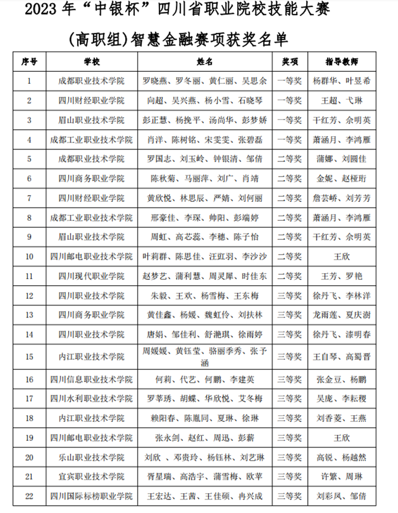 获奖文件.png